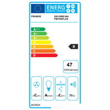 Кухонная вытяжка Franke Inca Plus FBI 705 Plus 305.0599.544