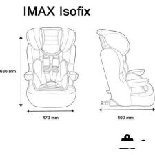 Детское автокресло Nania Imax Isofix (racing luxe grey)