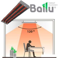 Инфракрасный обогреватель Ballu BIH-T-3.0