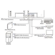 Монитор Iiyama ProLite XCB3494WQSN-B5