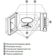 Микроволновая печь BBK 20MWS-721T/BS-M