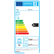 Духовой шкаф TEKA HBB 720 (белый) [41560201]