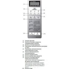 Микроволновая печь Panasonic NN-ST254MZPE