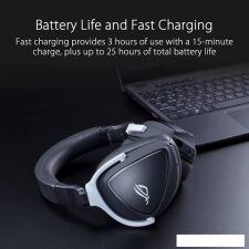 Наушники ASUS ROG Delta S Wireless