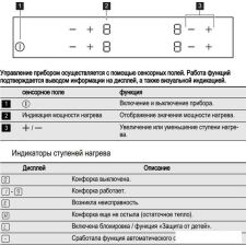 Варочная панель Electrolux EHF6240XXK