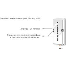 Микрофон Stelberry M-75