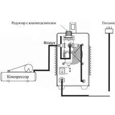 Аппарат плазменной резки Power CUT 50HF