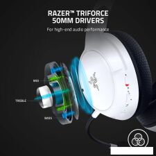 Наушники Razer Kaira Xbox (белый)