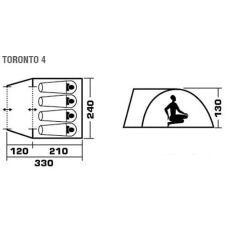 Треккинговая палатка Jungle Camp Toronto 4 (оливковый)